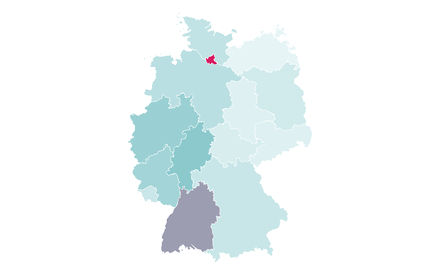 Affinity by region — Récord, Germany