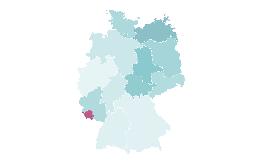 Affinity by region — Recreational diving, Germany