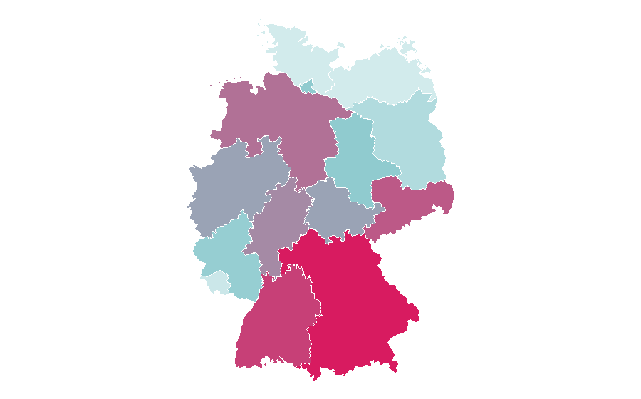 Affinity by region — Red Bull, Germany