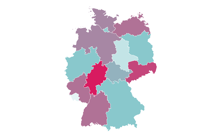 Affinity by region — Red Sea, Germany