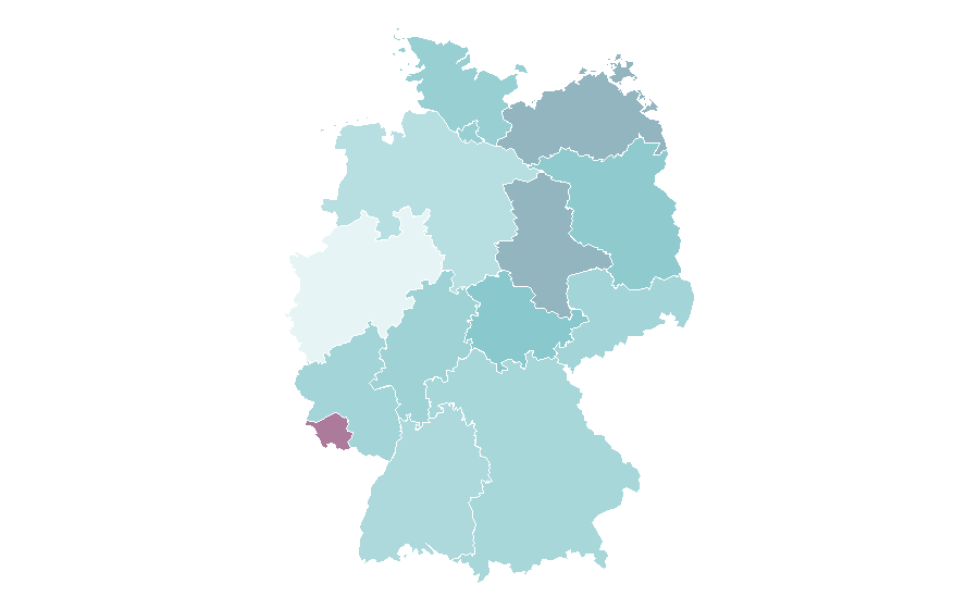 Affinity by region — Redmond, Washington, Germany