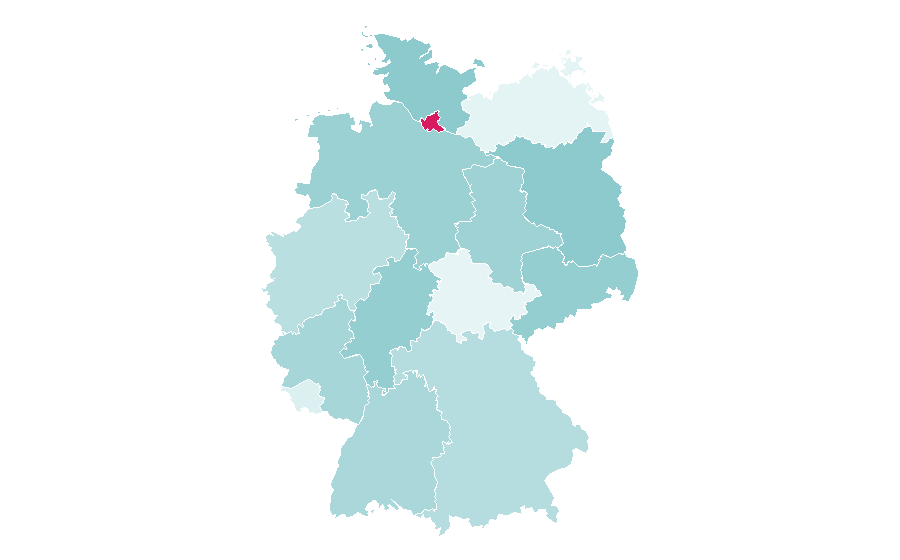 Affinity by region — Reebok Classic, Germany