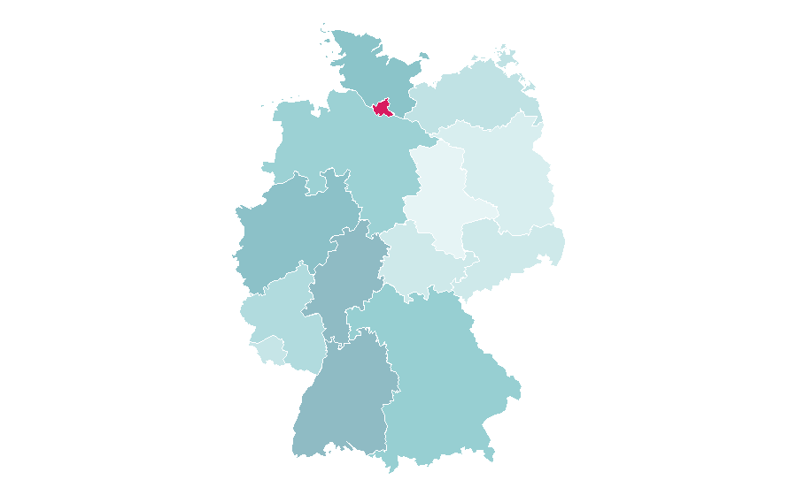 Affinity by region — Reformhaus, Germany