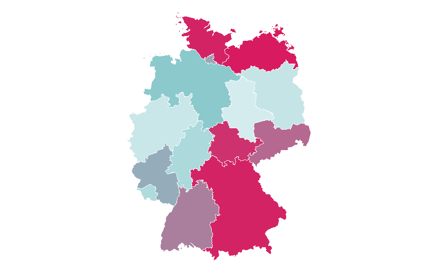 Affinity by region — Regatta, Germany