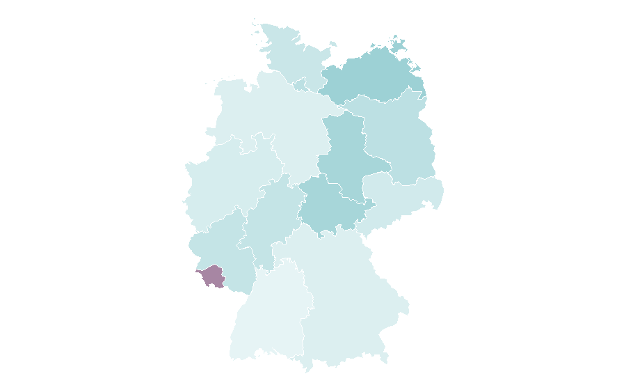 Affinity by region — Registered nurse, Germany