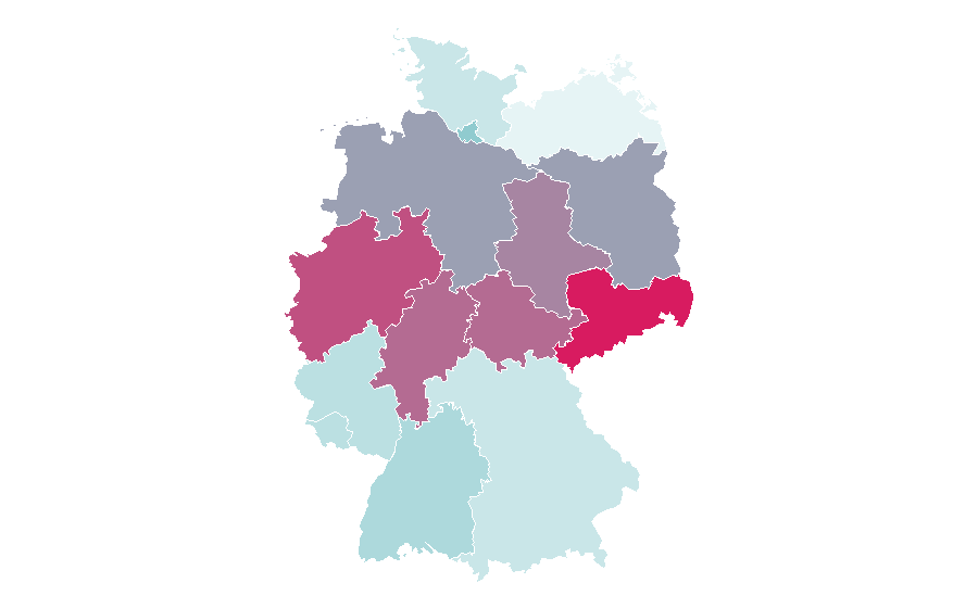 Affinity by region — Rehab, Germany