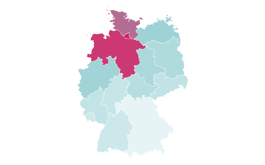 Affinity by region — Reinhold Beckmann, Germany