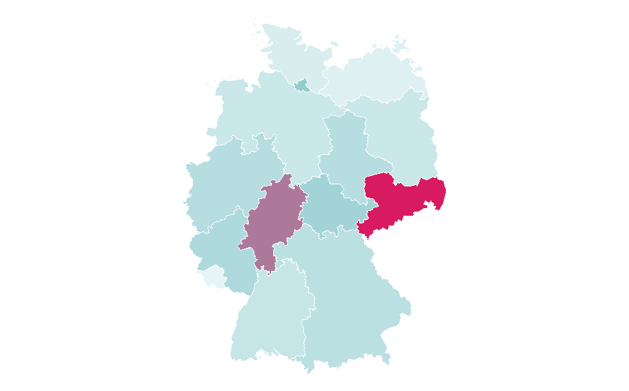 Affinity by region — Rembrandt, Germany