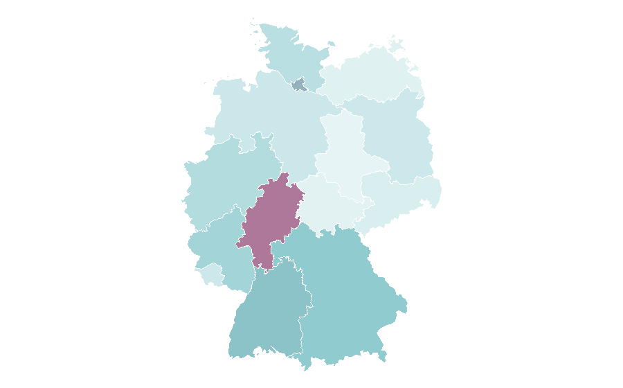 Affinity by region — Remitly, Germany