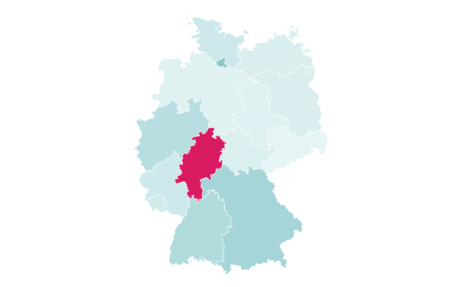 Affinity by region — Remittance, Germany