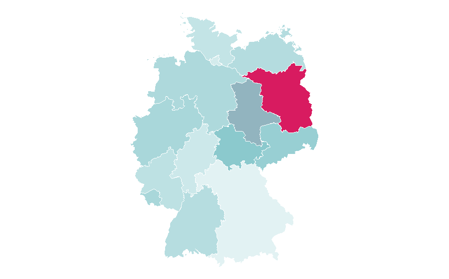 Affinity by region — Renault Kadjar, Germany