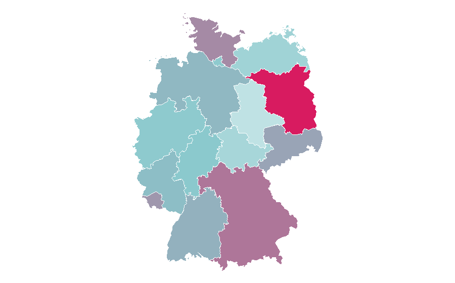 Affinity by region — Renault Master, Germany