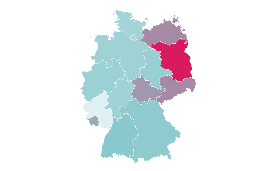 Affinity by region — Renault Trafic, Germany