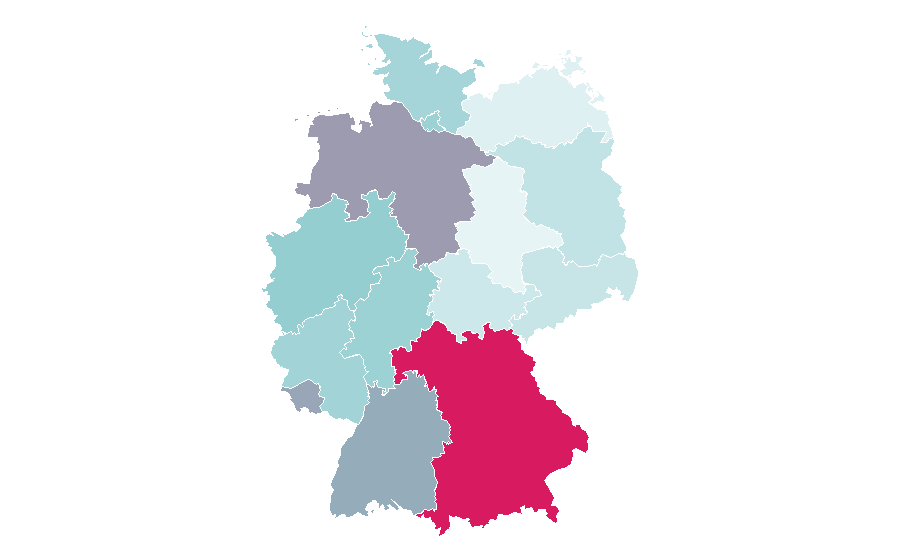 Affinity by region — Renk Group, Germany