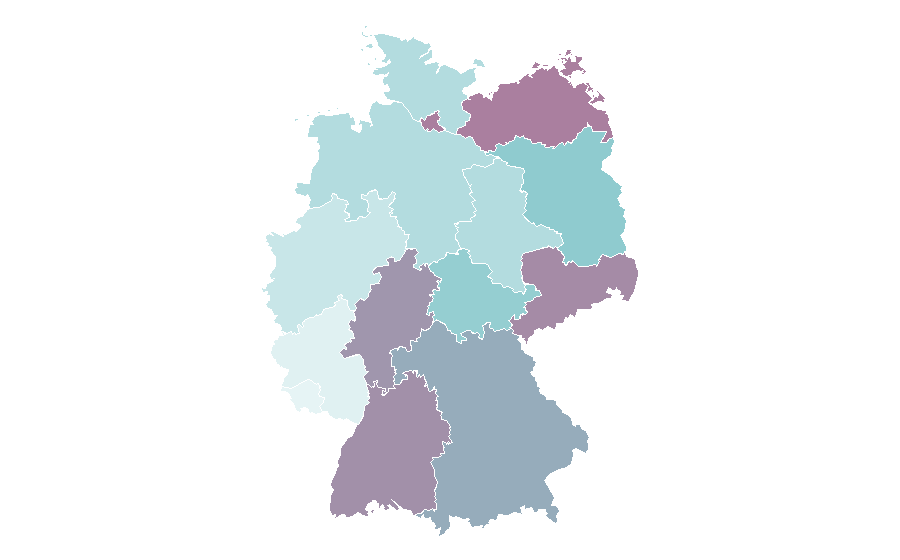 Affinity by region — ResearchGate, Germany