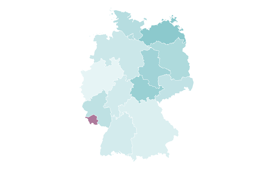 Affinity by region — Respiratory tract, Germany