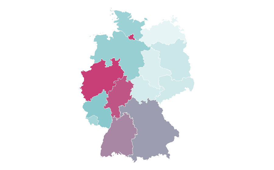Affinity by region — Retinol, Germany