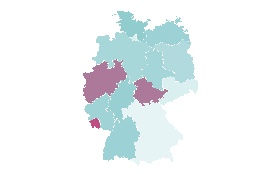 Affinity by region — Retirement planning, Germany