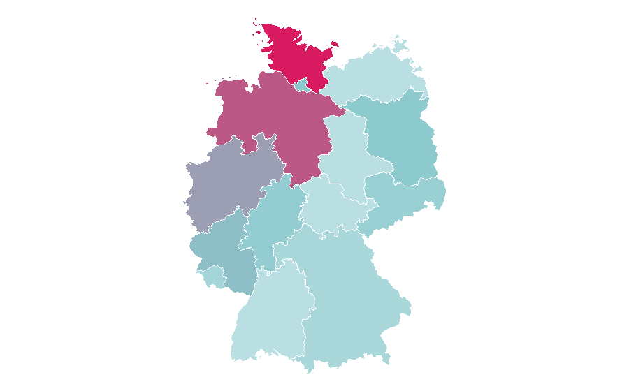 Affinity by region — Retriever, Germany