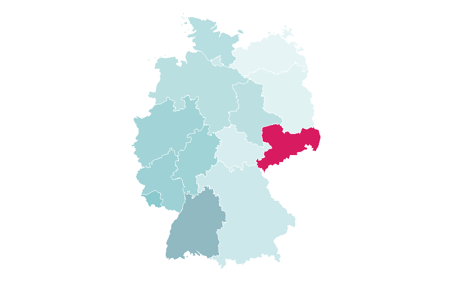 Affinity by region — Retro Gamer, Germany