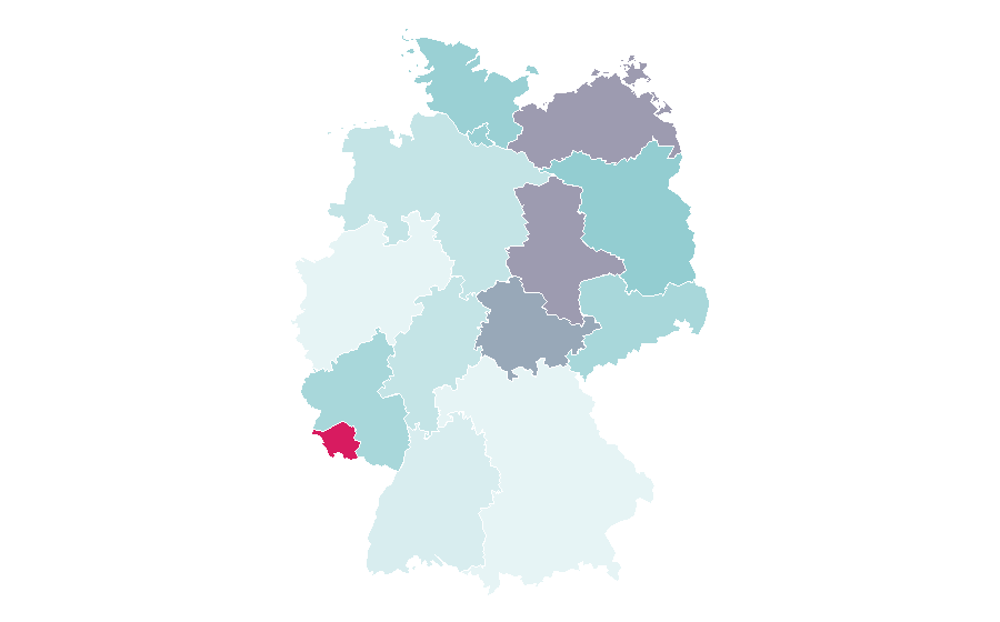 Affinità per regione — Retrogaming, Germania