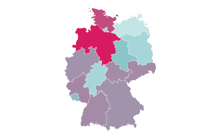 Affinity by region — Revell, Germany