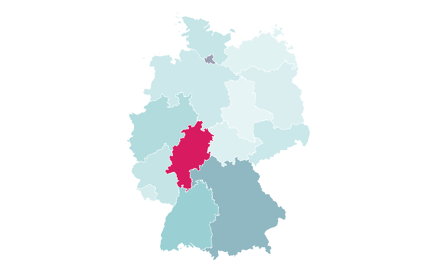 Affinity by region — Revenue, Germany