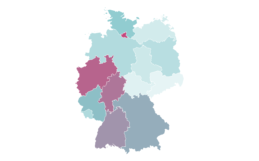 Affinity by region — Revlon, Germany