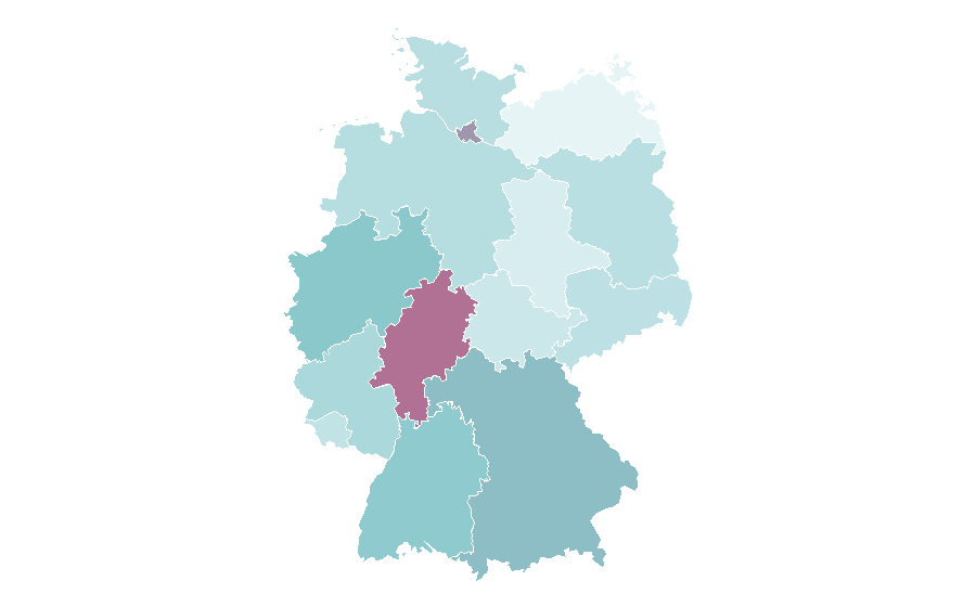 Affinité par région — Revolut, Allemagne