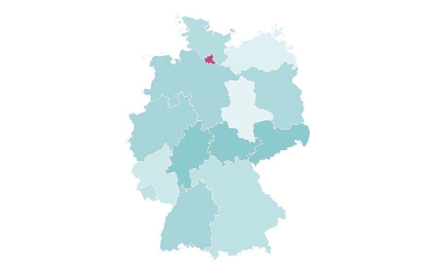 Affinity by region — Rhetoric, Germany