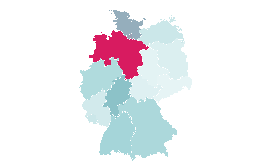 Affinity by region — Rice, Germany