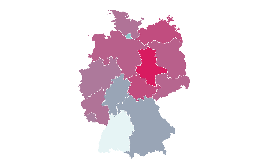 Affinity by region — Richard Harris, Germany