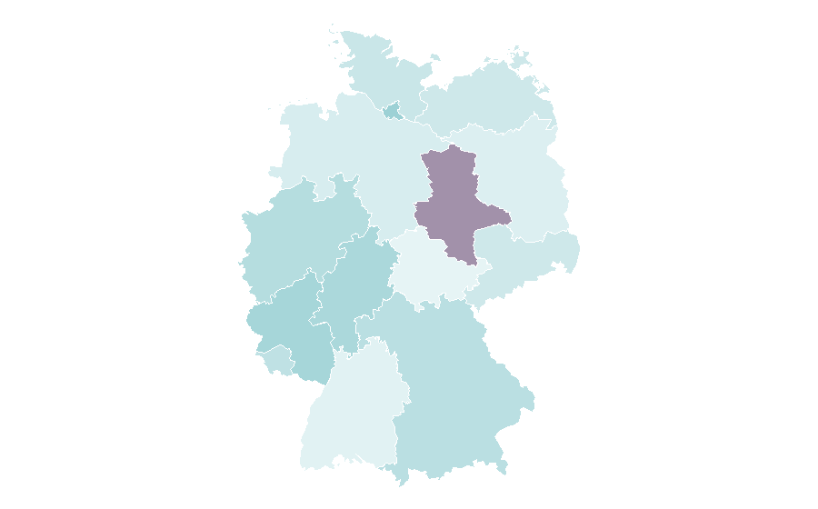 Affinity by region — Ridley Scott, Germany