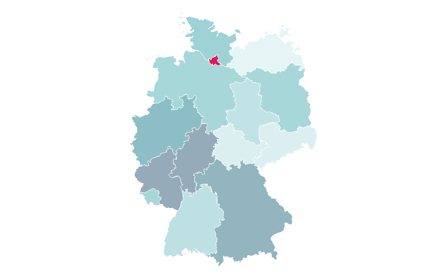 Affinity by region — Riley Keough, Germany