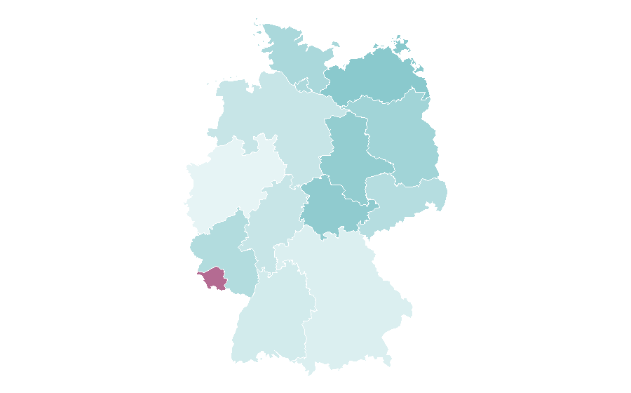 Affinity by region — Ring name, Germany
