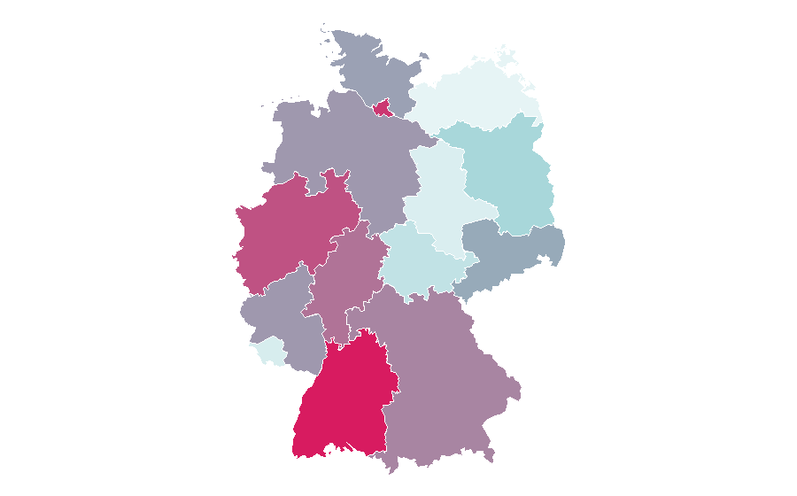 Affinity by region — Ripple (company), Germany