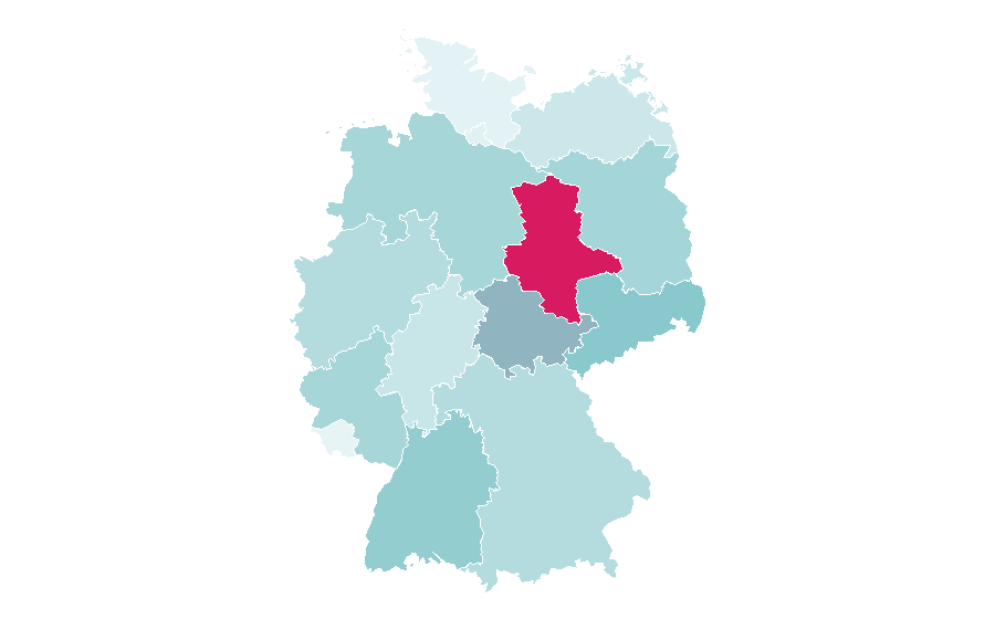 Affinity by region — River, Germany