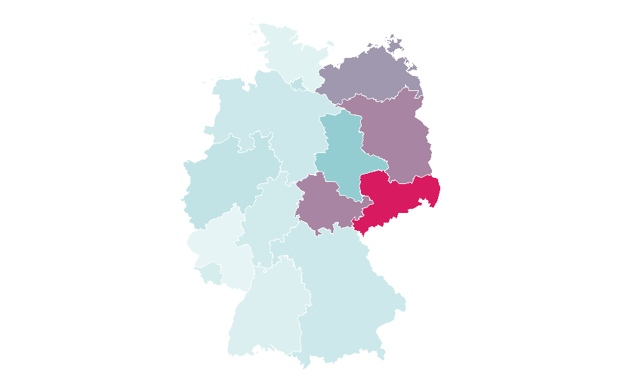 Affinity by region — River Thames, Germany