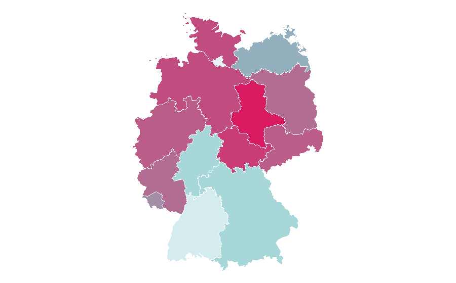 Affinity by region — Robbie Coltrane, Germany