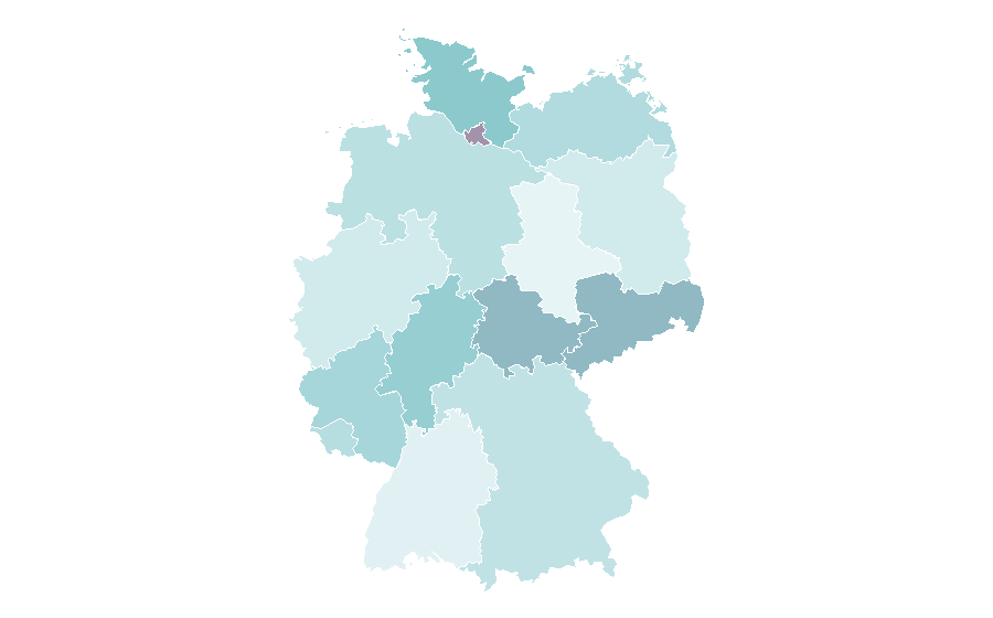 Affinity by region — Robert Louis Stevenson, Germany