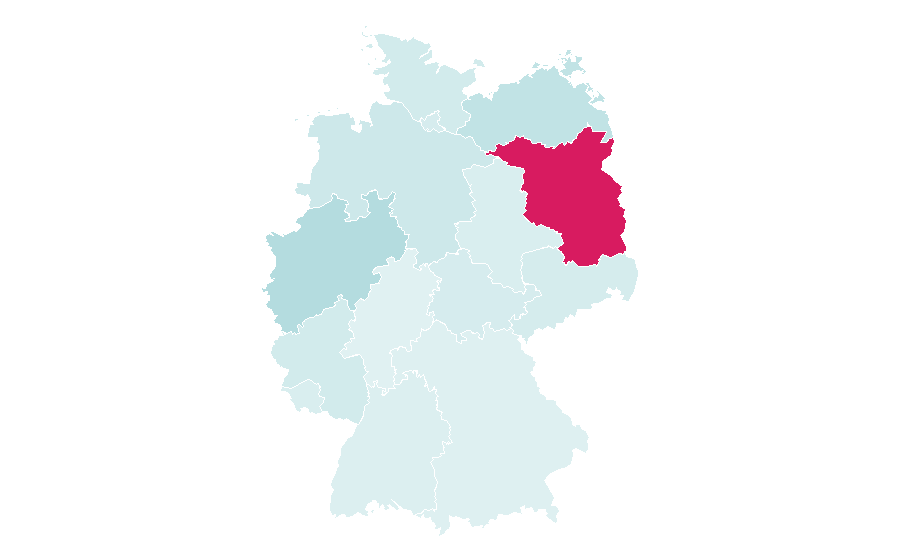 Affinity by region — Robin Gosens, Germany