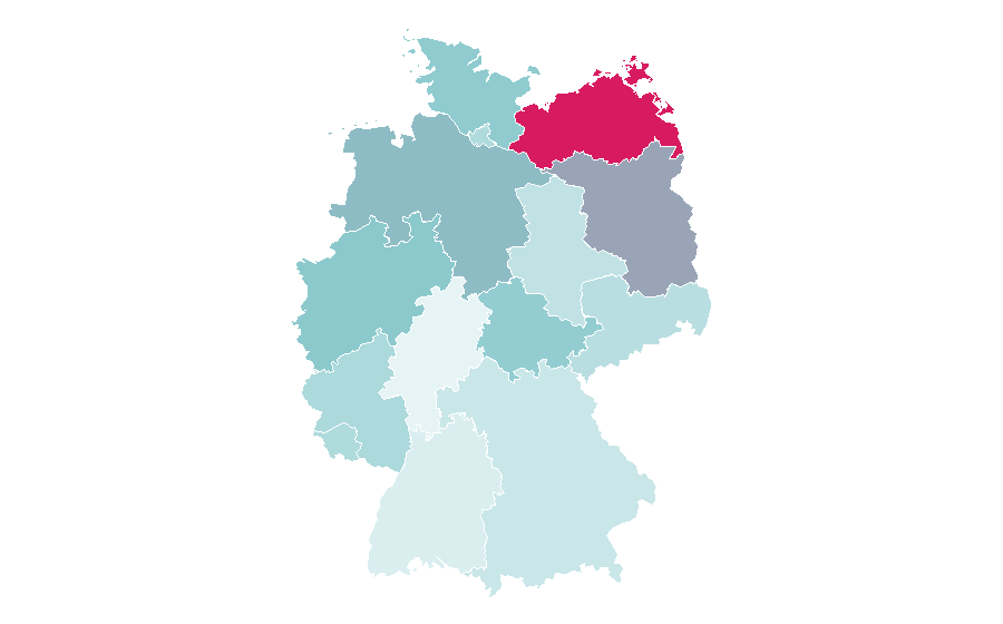 Affinity by region — Rocco Stark, Germany