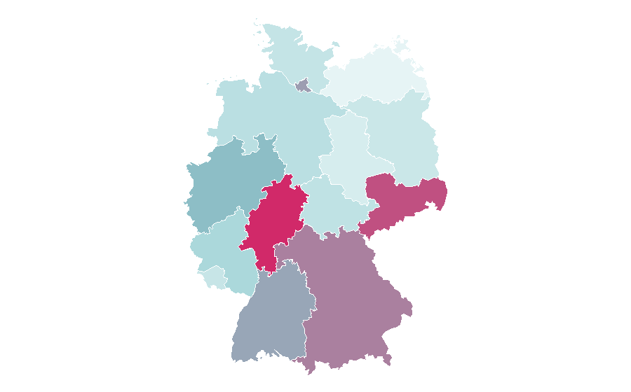 Affinity by region — Rocket, Germany