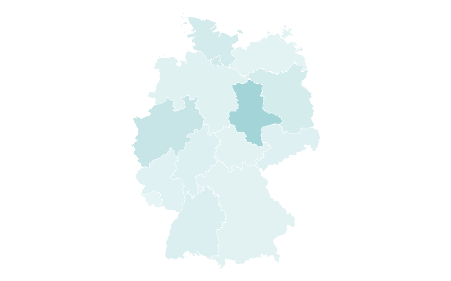 Affinity by region — Roland Corporation, Germany