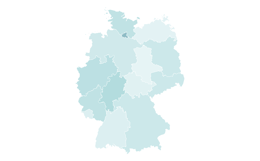 Affinity by region — Roman Polanski, Germany
