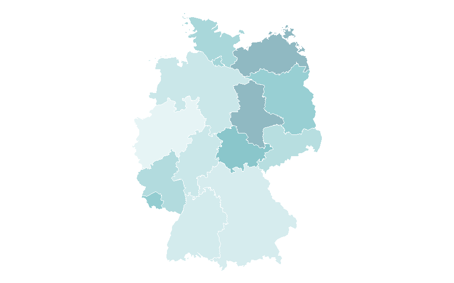 Affinity by region — Romantic fantasy, Germany