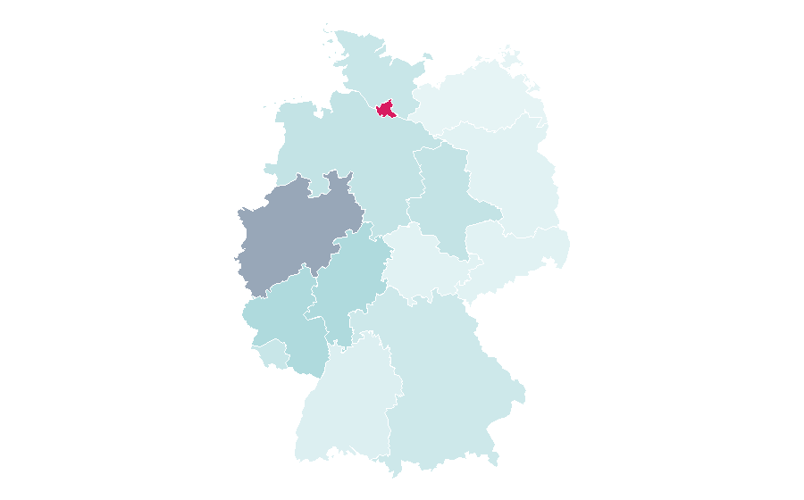 Affinity by region — Rouge (cosmetics), Germany