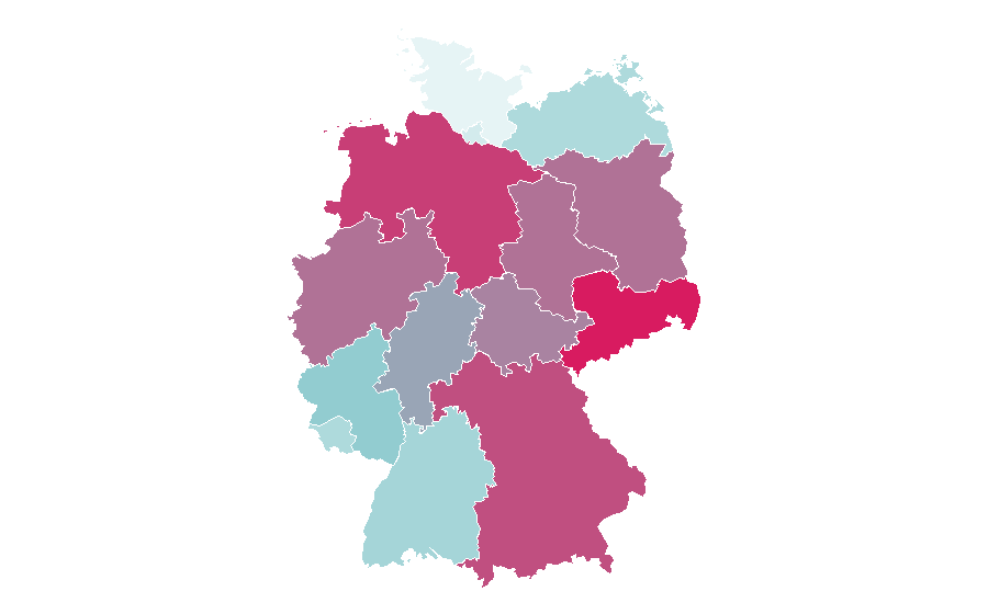 Affinity by region — Router (computing), Germany