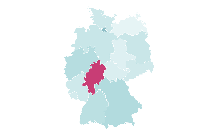 Affinity by region — Runway (fashion), Germany