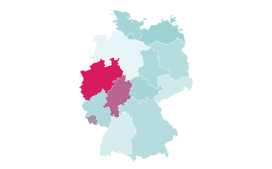 التقارب حسب المنطقة — Rural area, ألمانيا
